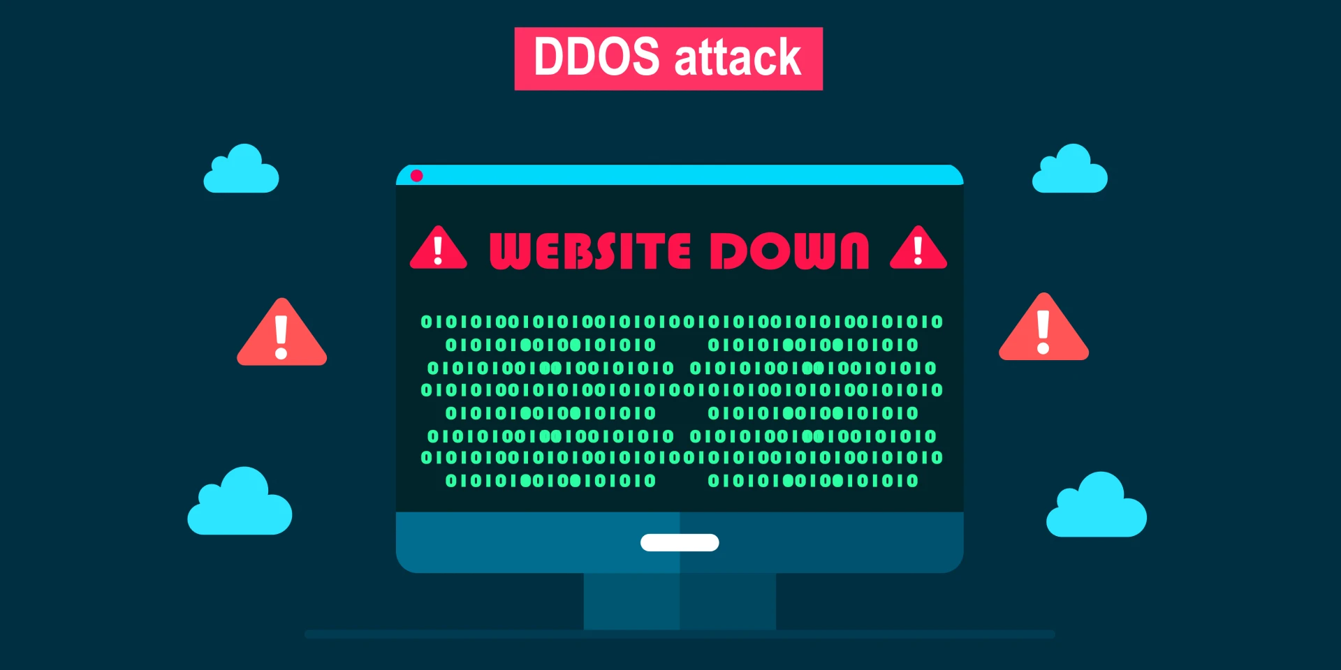 Distributed Denial-of-Service (DDoS) Attacks