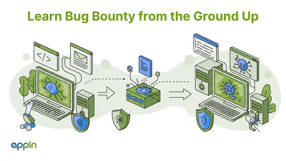 Learn Bug Bounty from the Ground Up