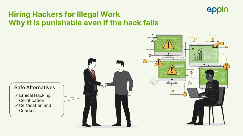 Searching for hackers to break into accounts, websites, or networks is illegal, even if the attempt fails. Law enforcement agencies treat the intent to commit a cybercrime the same as the act itself.