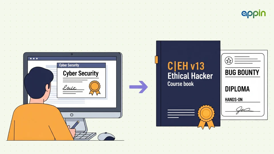 What Is the Safe Way to Learn Hacking?