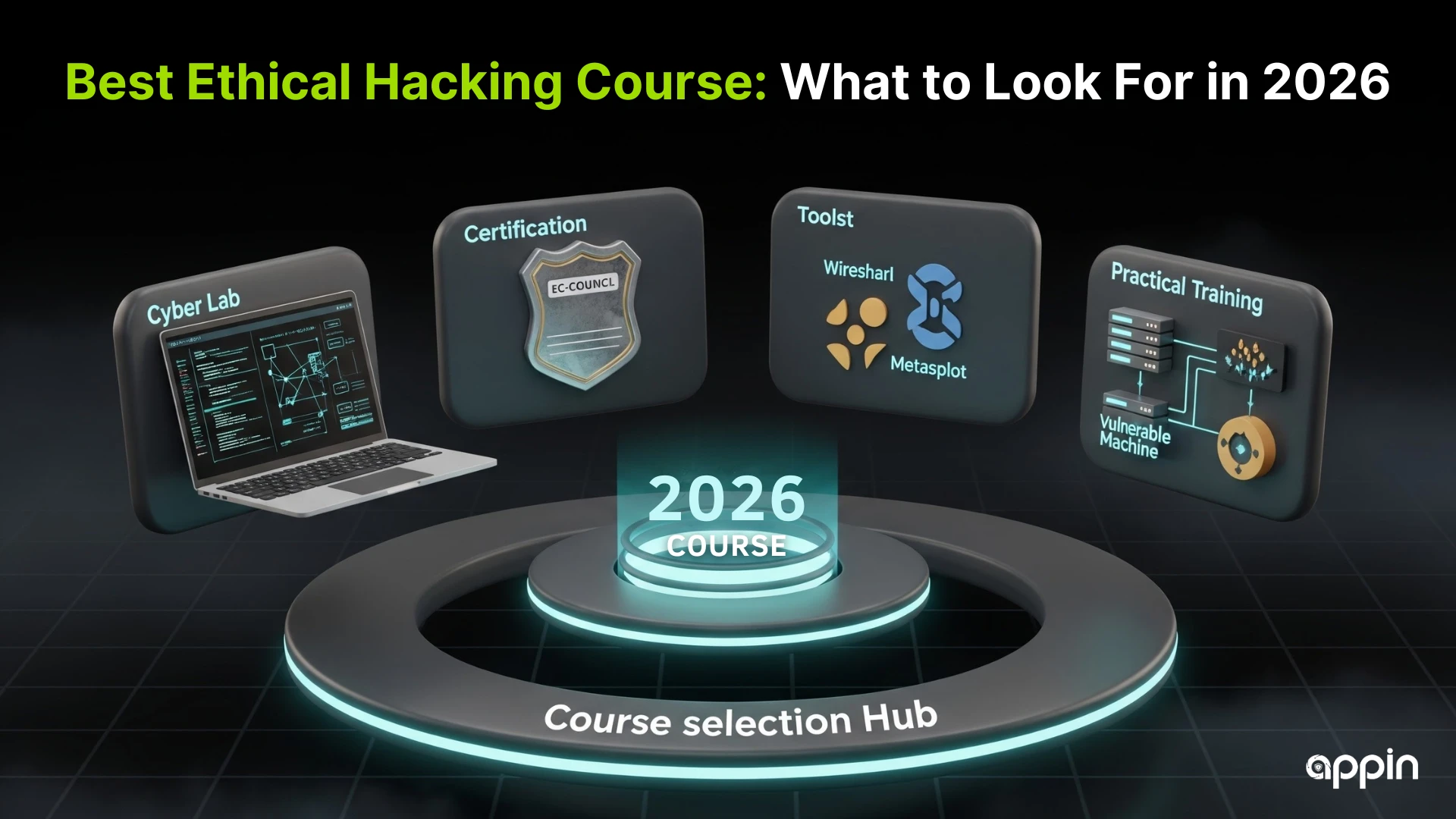 Which is the best cybersecurity training centre in Indore that also offers placement support?