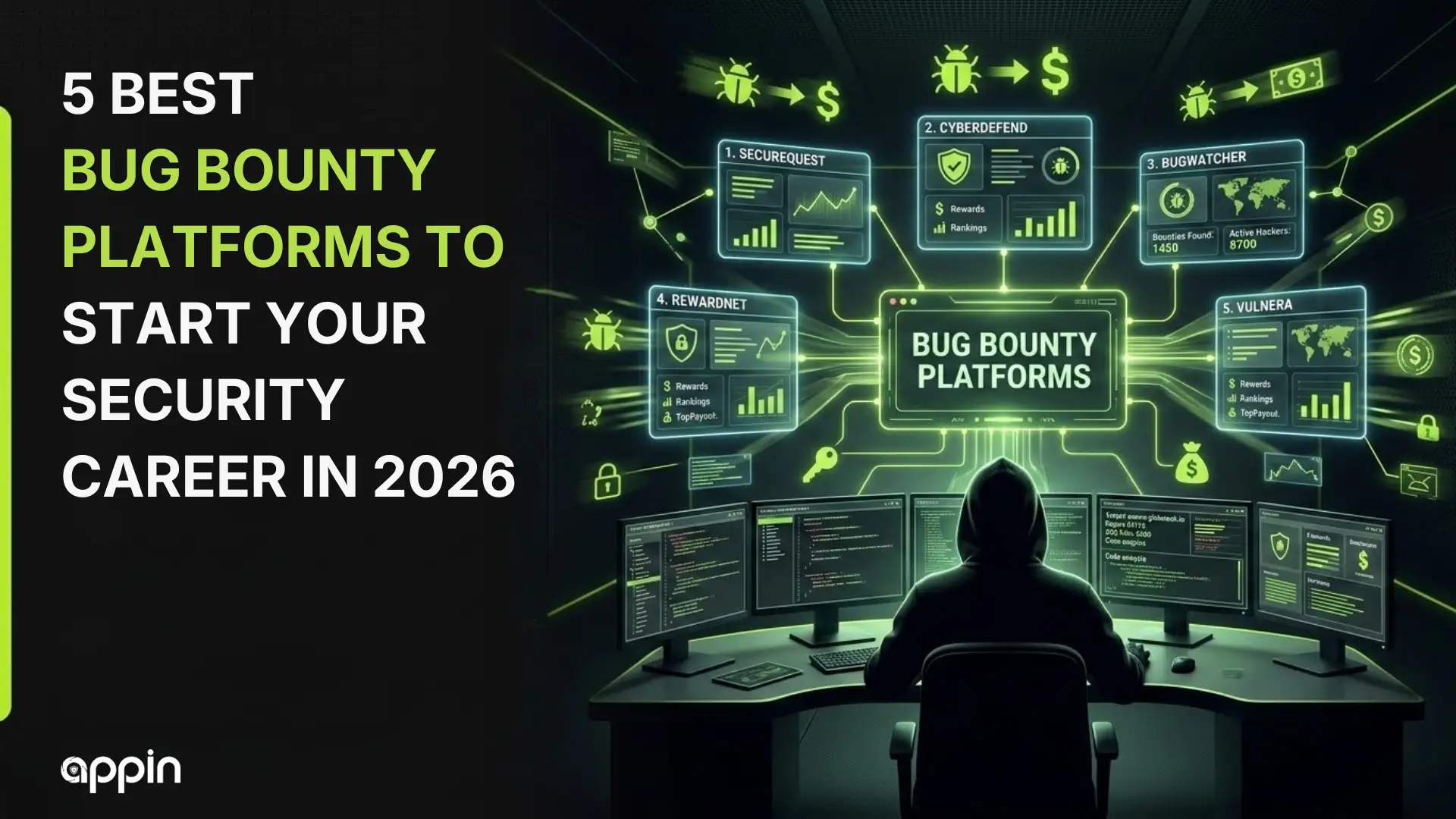 5 Best Bug Bounty Platforms to Start Your Security Career in 2026