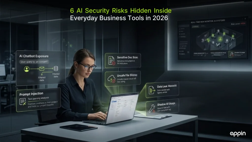 6 AI Security Risks Hidden Inside Everyday Business Tools in 2026