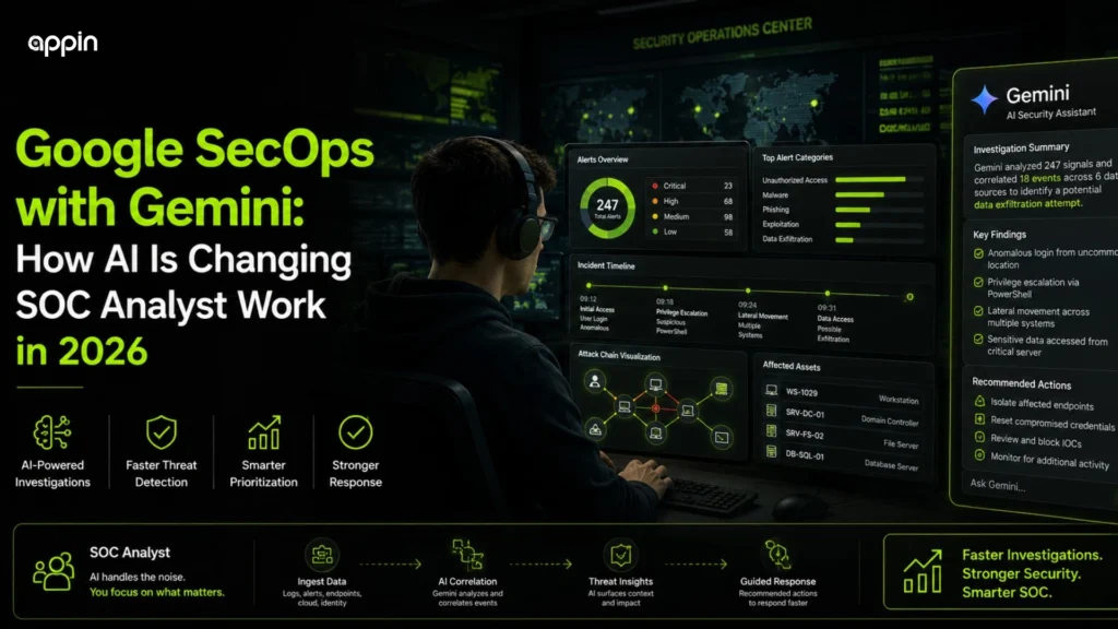 Google SecOps with Gemini_ How AI Is Changing SOC Analyst Work in 2026